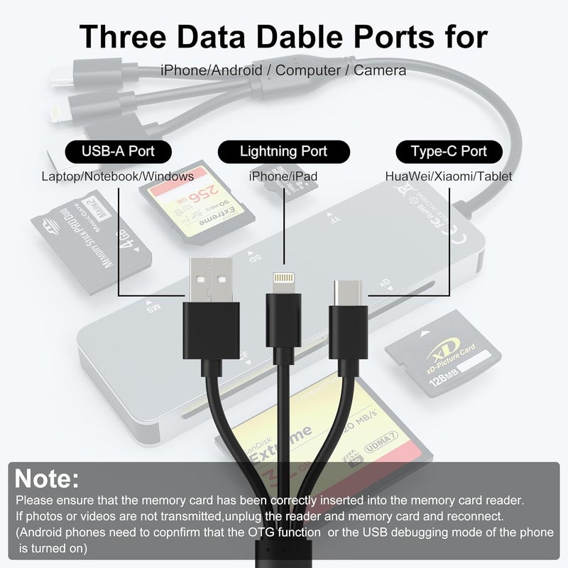 Ardaddyn Memory Stick pro Duo Adapter - 5 in 1 SD/TF/MS/CF/XD Card Reader for PC/Android/Lightning Device, Aluminum Multi Memory Card Reader USB C Lightning OTG Adapter Memory Stick pro Duo Reader for iPhone - Image 2